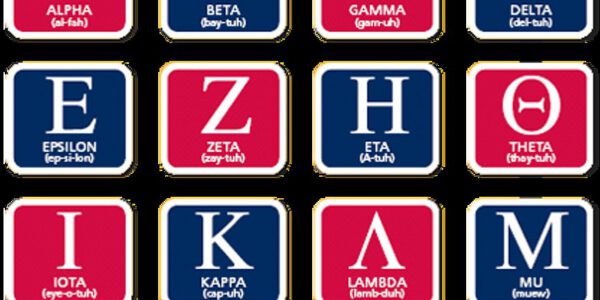 25 Greek Words You Use Every Day